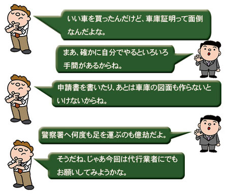 車庫証明申請代行サービスについての会話