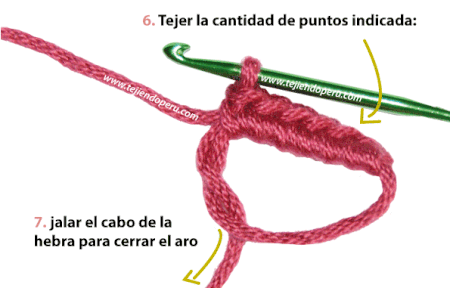Aro deslizado crochet store