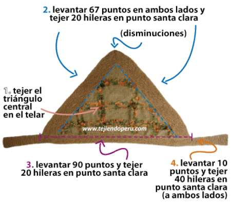 chal o punta tejida en telar triangulo