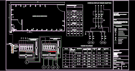 Diseño de instalaciones eléctricas externas e internas