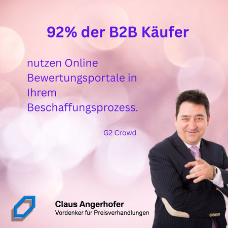 Fast alle B2B Kunden nutzen Bewertungsportale in der Entscheidungsfindung laut G2Crowd