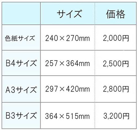 サイズ別での価格表