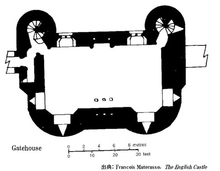 Tonbridge Castle Floor Plan