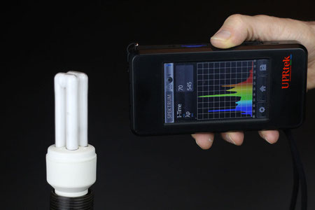 Spektrum des sichtbaren Lichts an einer KLL Energiesparlampe