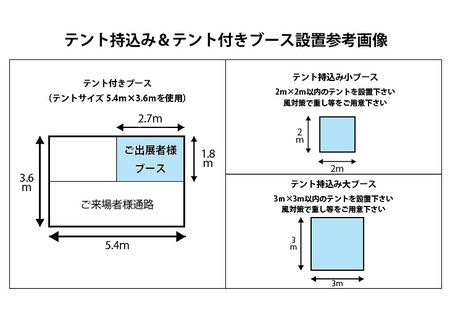 糸島ハンドメイドカーニバルブース設置参考画像