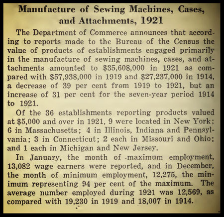 American Machinist  1921