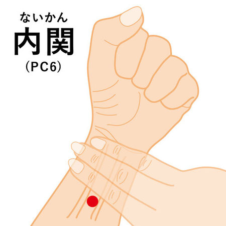 内関(ないかん)