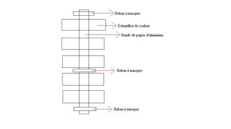 Cliquez sur l'image pour agrandir