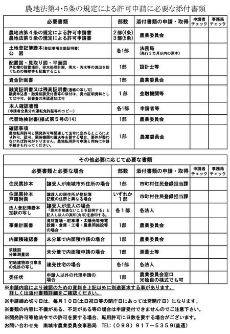 農地法第４条・第５条の規定による許可申請に必要な書類