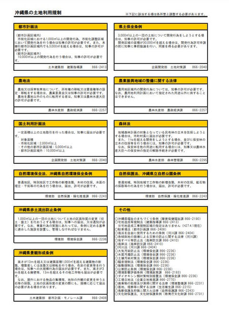 沖縄県の土地利用規制