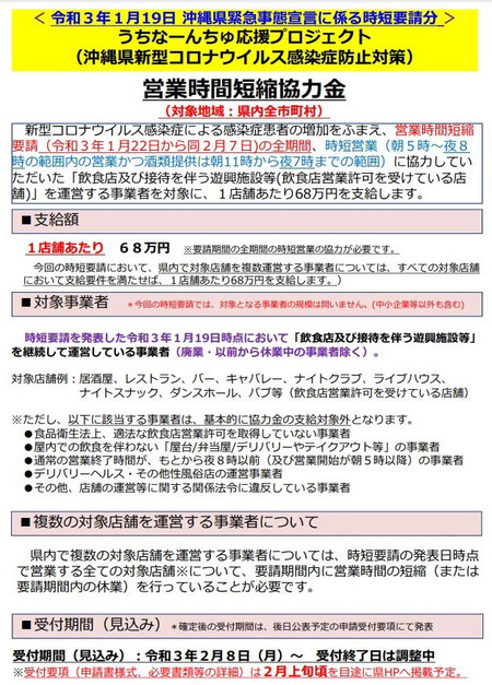 令和3年1月19日に県が発表した緊急事態宣言に係る営業時間短縮要請(1/22~2/7)に伴う協力金の支給について