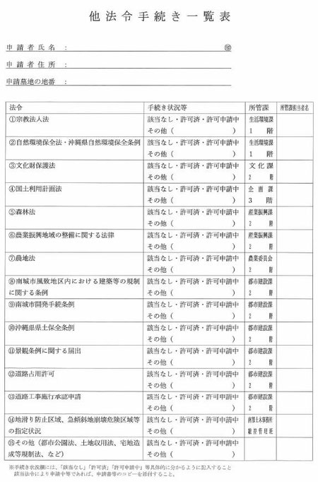 南城市墓地等経営許可申請確認事項