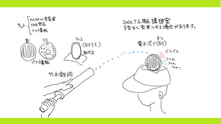 竹水鉄砲と電子ポイ