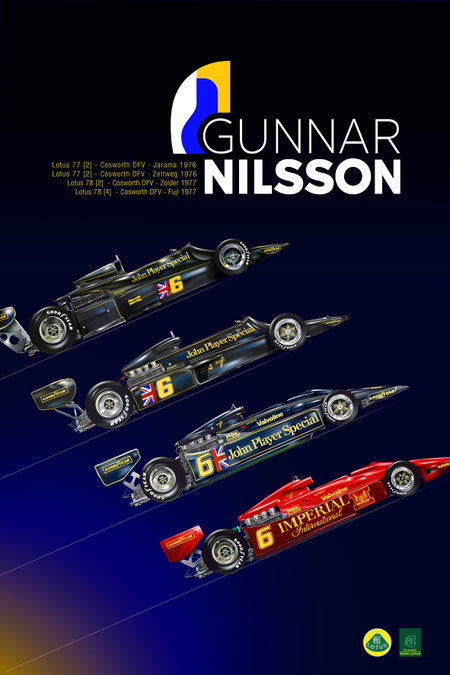 Lotus 78 -Lotus Imperial - Gunnar Nilsson - Lotus JPS - Michel Verrando art auto