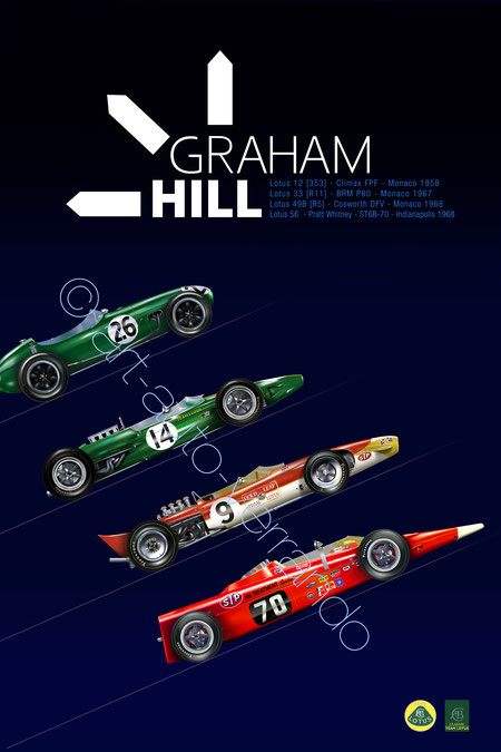 Graham Hill - Michel Verrando - Lotus 12 - Lotus 16 - Lotus 33 - Lotus 56