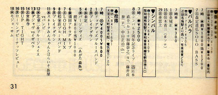 ライブスケジュール・ページ1