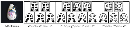 erweitertes Griffsystem für die englische 6-Loch-Okarina / English Crossfingering Style