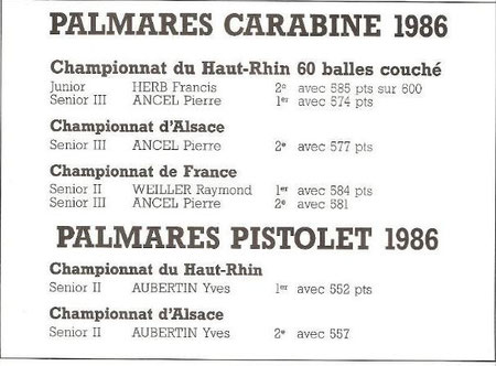 palmares 1986