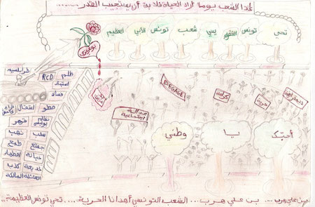 إنجاز التلميذ : حسام السّعفي س6ج مدرسة سحنون 2 بمنزل بورقيبة