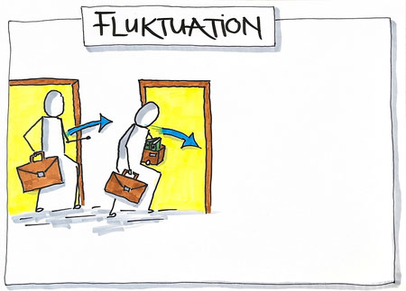 die Folgen von Fluktuation