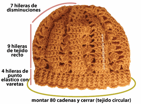 boina crochet