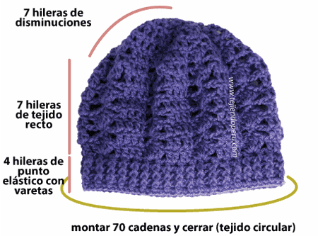 boina crochet