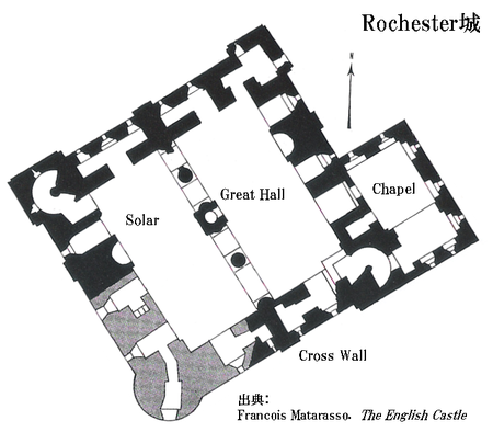 矩形(Rectangular)様式の例 : Rochester城
