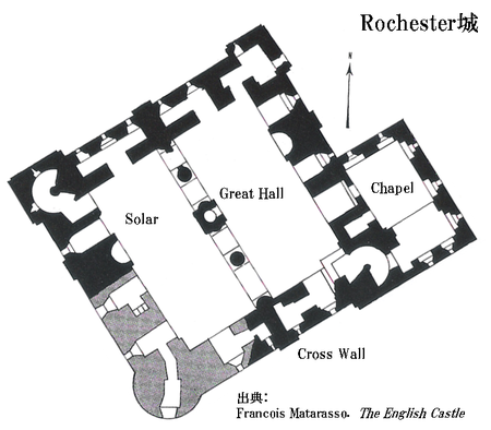 矩形(Rectangular)様式の例 ： Rochester城