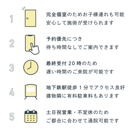 完全個室　待ち時間なし　受付20時まで　地下鉄徒歩1分　整骨院　南郷