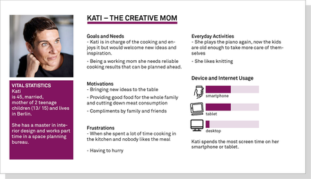 Übersicht User Persona Kati, Die Kreative Mutter