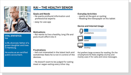 Übersicht User Persona Kai, Der Gesunde Senior