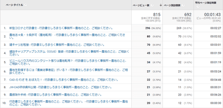 検索クエリ
