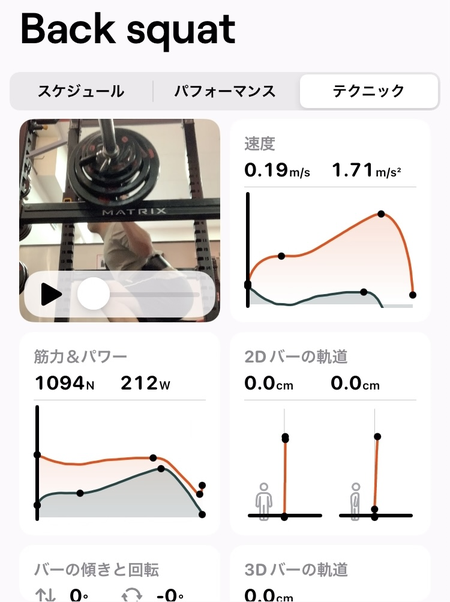 VBTトレーニング｜科学的な最新手法 - FUJI TRAINING GYM