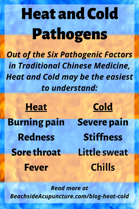 Symptoms of the Heat and Cold Pathogens on the Beachside blog