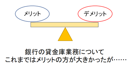 銀行の貸金庫業務のメリットとデメリットを比較する図