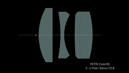 Petri Color 35 　C. C Petri  40mm/F12.8  3群4枚 テッサー型