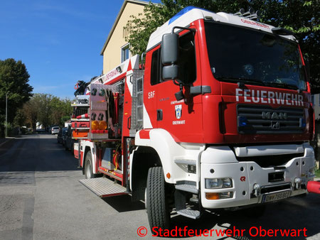 © Stadtfeuerwehr Oberwart