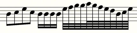 I Valori Musicali Corso Gratuito On Line Di Teoria Musicale Ed Armonia Per Pianoforte
