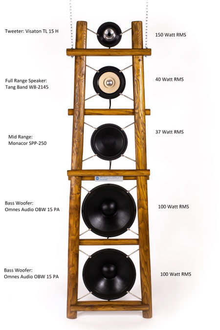 The Tone Ladder - la Scala del Suono by fallaout sound and ellecuorea