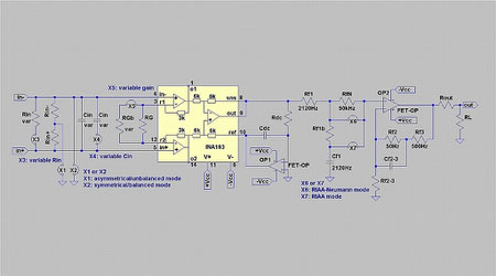 PlatINA principle schematics