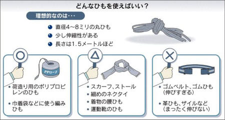 ひもトレに使用するひもの選び方