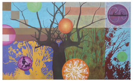 Inner Circle 4, 85x130 cm, Öl auf Leinwand, 2020