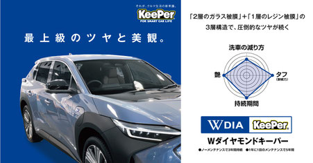 岐阜県関市を拠点にするキーパープロショップ美濃関は、キーパーラボでの丁寧な点検と清掃を行い、水垢落としや洗車機での除去、ヘッドライト磨きなどを通じて、車を美しく仕上げます。その際、親水性やミネラルオフ効果も活かし、雨の後でも車が清潔で艶やかな状態を維持します。 また、各車種に合わせた下地処理やサイズ表を用意し、車の特性に応じたクリスタルキーパーやENEOS、ホンダ、トヨタなどの最強なコーティングを施します。施工後も定期的なメンテナンスや再施工をお勧めし、コーティングの効果を持続させます。