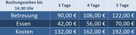 Die Buchungszeiten sind gestaffelt nach Buchungstagen: 3,4,5 Tage. Bei einer Buchungszeit bis 14.30 Uhr kostet die Betreuung 125€, 160€,195€ im Monat inkl. Essen.