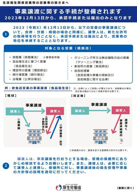 生活衛生関係営業等の営業者の皆さまへ