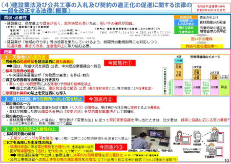 建設業法及び公共工事の入札及び契約の適正化の促進に関する法律の一部を改正する法律(概要)