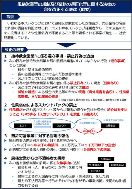 風俗営業等の規制及び業務の適正化等に関する法律の一部を改正する法律(概要)