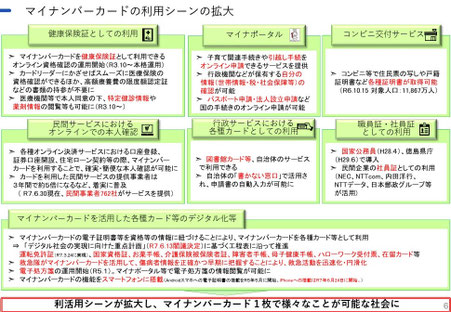 マイナンバーカードの利用シーンの拡大