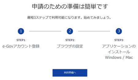 申請のための準備は簡単です