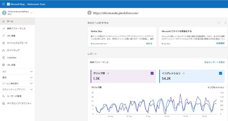 Microsoft Bing Webmaster Tools ホーム画面